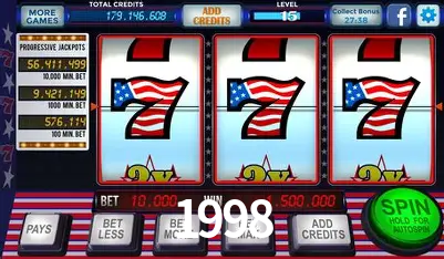 A Emoção da Loteria na 1998: Uma Chance de Mudança de Vida