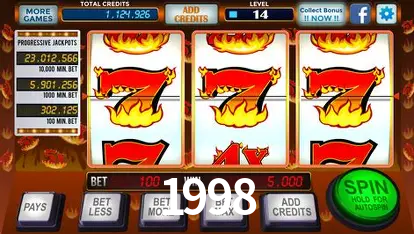 Explorando a Categoria de Eventos em Apostas na 1998