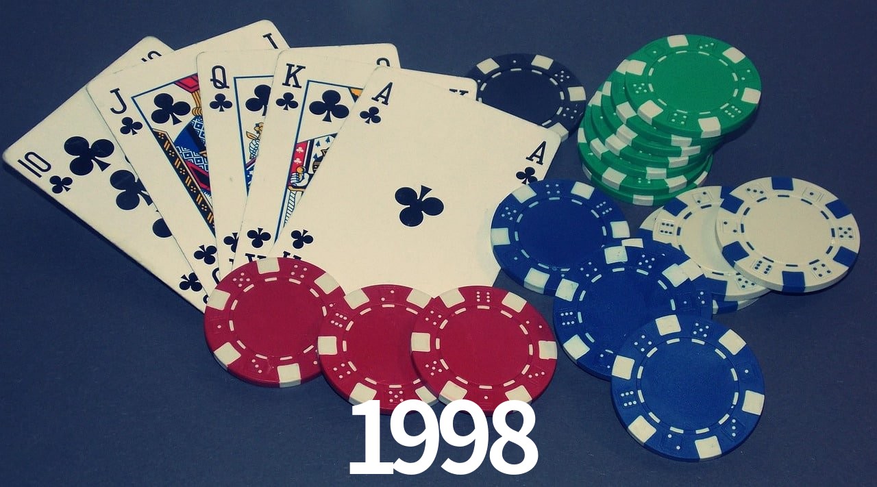 API Integration 1998